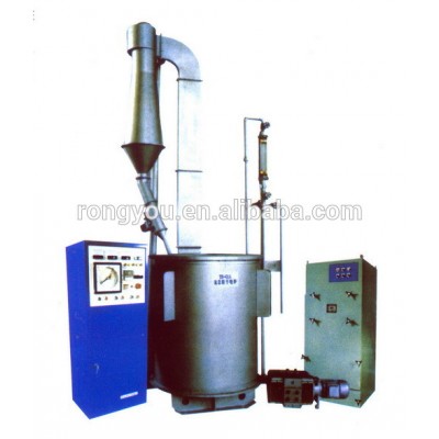 selling of Fluidized Bed Furnace