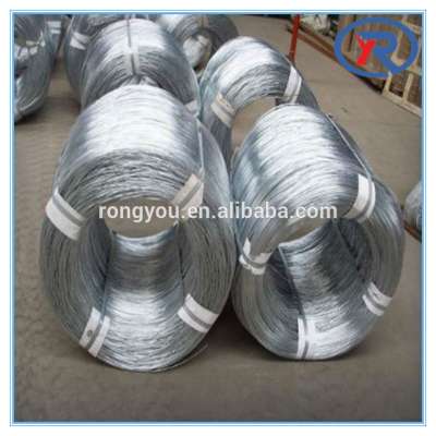 China Factory electro galvanized wire/hot dipped galvanized wire